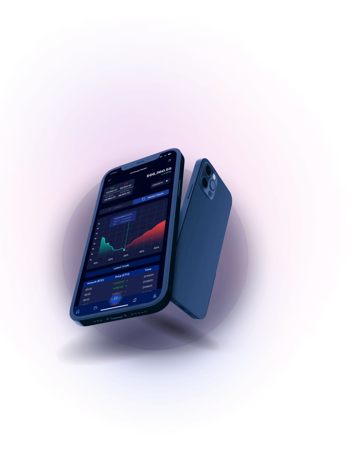 Quantorellium - ACCURATE INDUSTRY INSIGHT AND EVALUATION